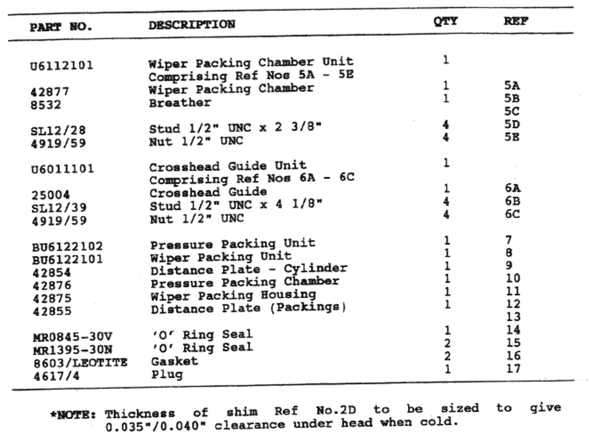Divex caution notice page 5