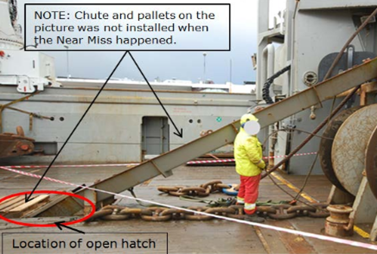 IMCA SF Near-miss: Person almost fell from height during anchor chain preparations 2 Reconstruction of area of near miss
