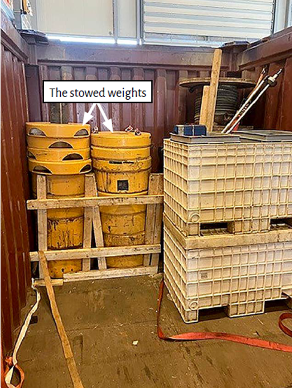 Figure 1: Weights loaded in container