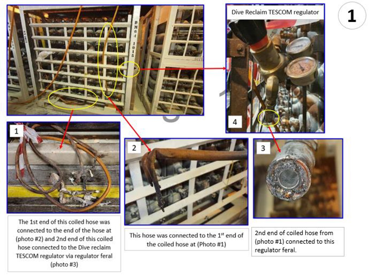 Flash fire on Oxygen gas quad hose diagram