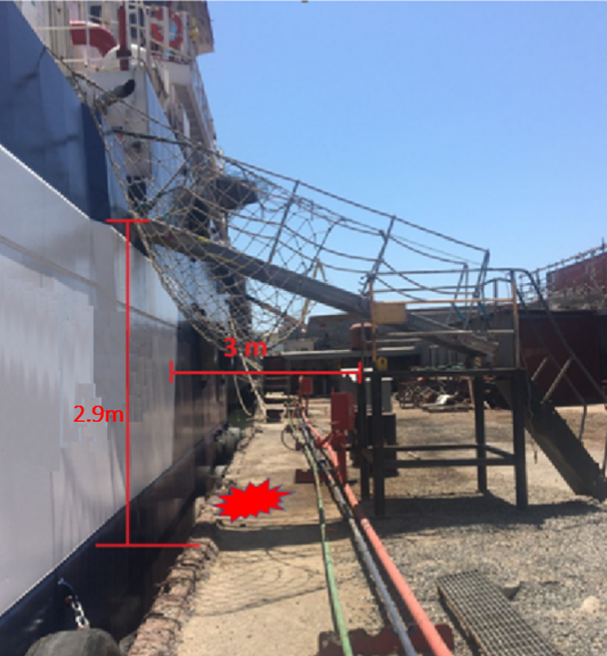 Gangway collapsed while in use, injured party broke both heels