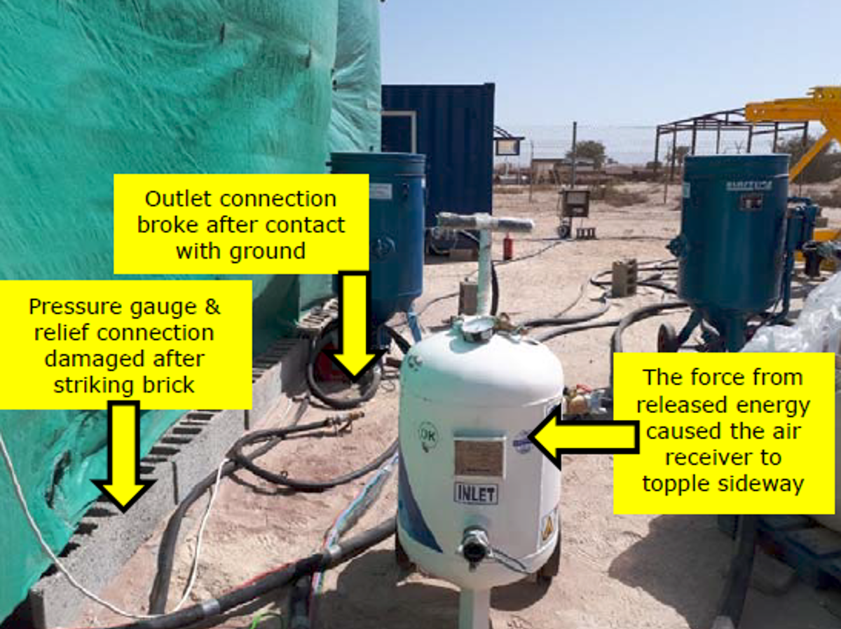 Near miss: unplanned release of 2″ blasting hose outlet from air ...