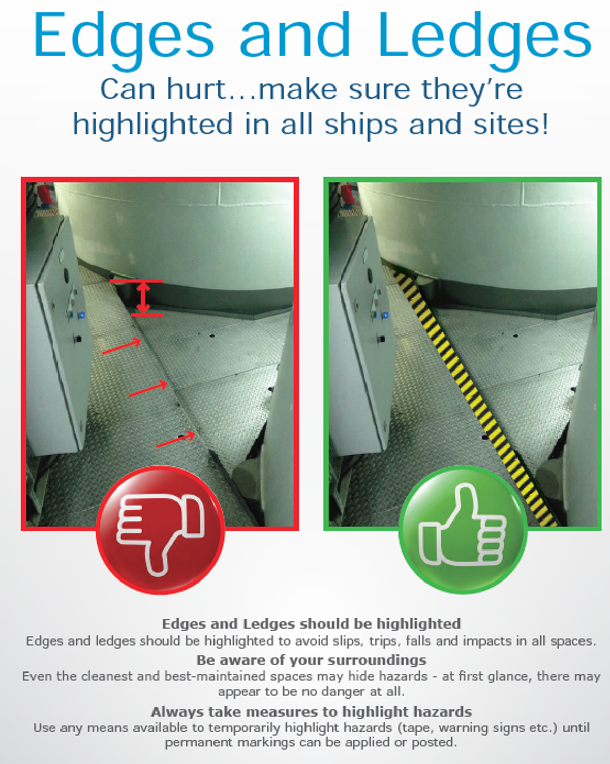 Edges and ledges warning sign