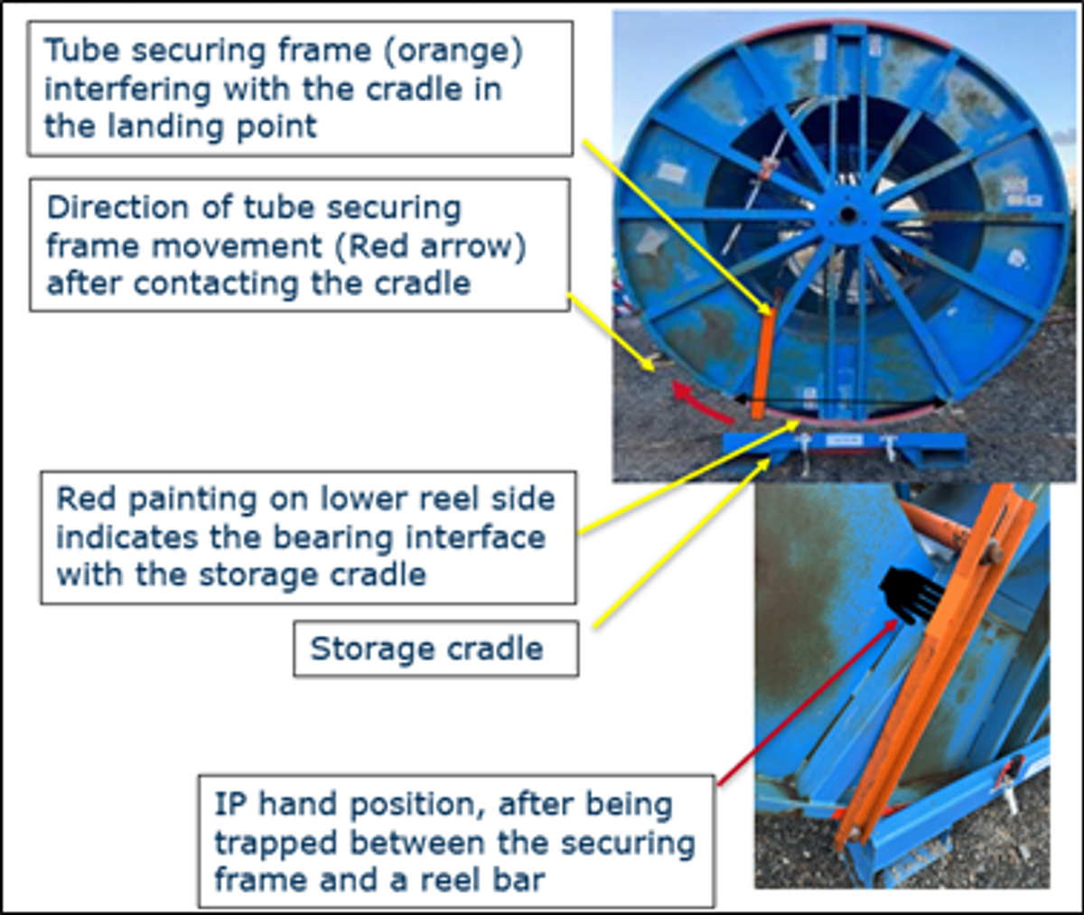 IMCA SF: Hand crushed during coiled tubing reel handling IMCA SF: Hand crushed during coiled tubing reel handling
