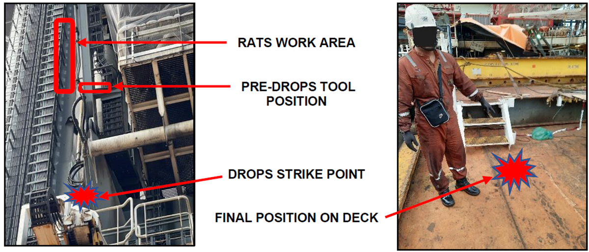 During work at height, a spanner became disconnected from its  DROPS protection lanyard. The spanner then fell to  deck 15 metres below.