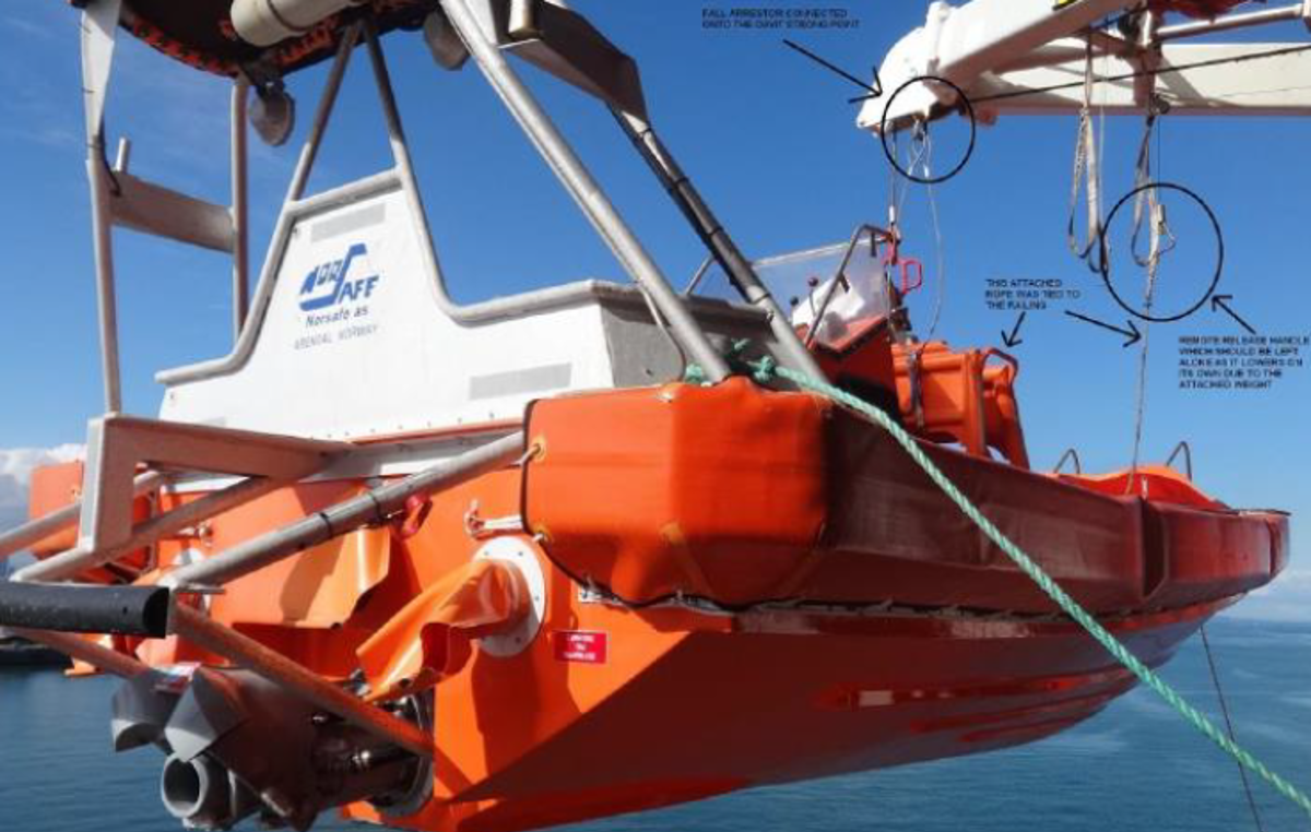 Small boat deployment near miss incident