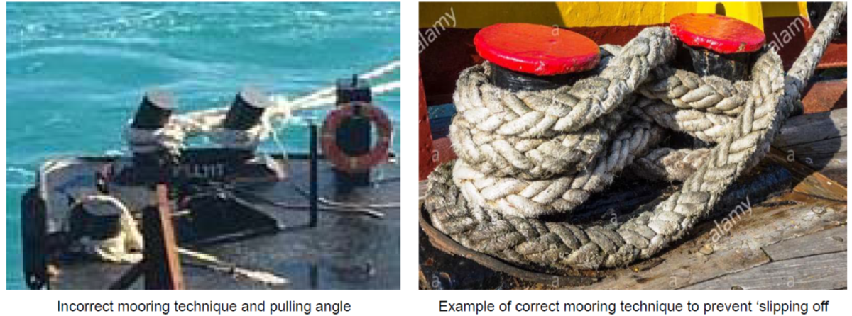 During mooring operations of a cargo barge, a mooring line slipped off the cargo barge bollards, causing it to whip back and hit the attending tug