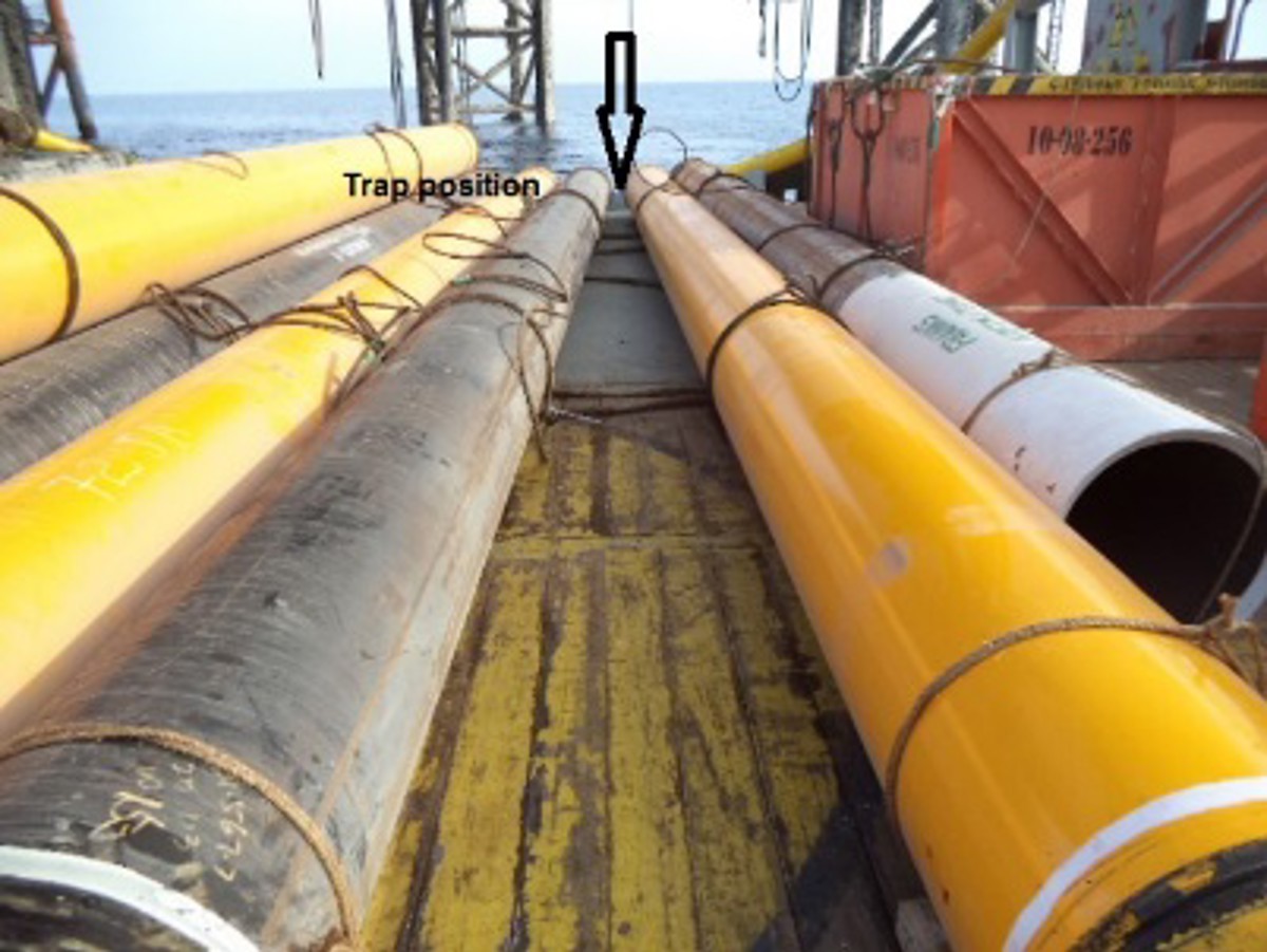 IMCA SF Lost time injury (LTI) during lifting operations – backloading tubular cargo 1 Worksite where injury occurred