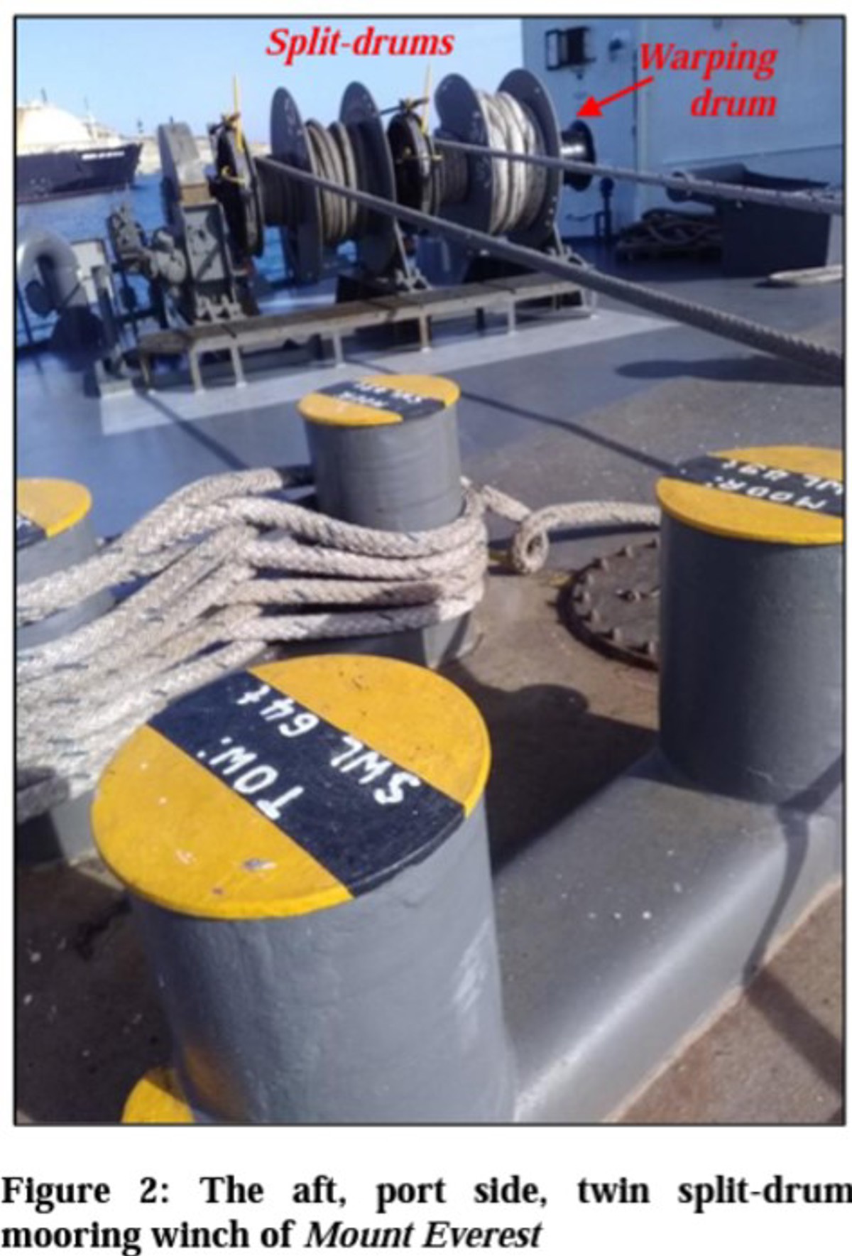 Aft, twin split drum mooring