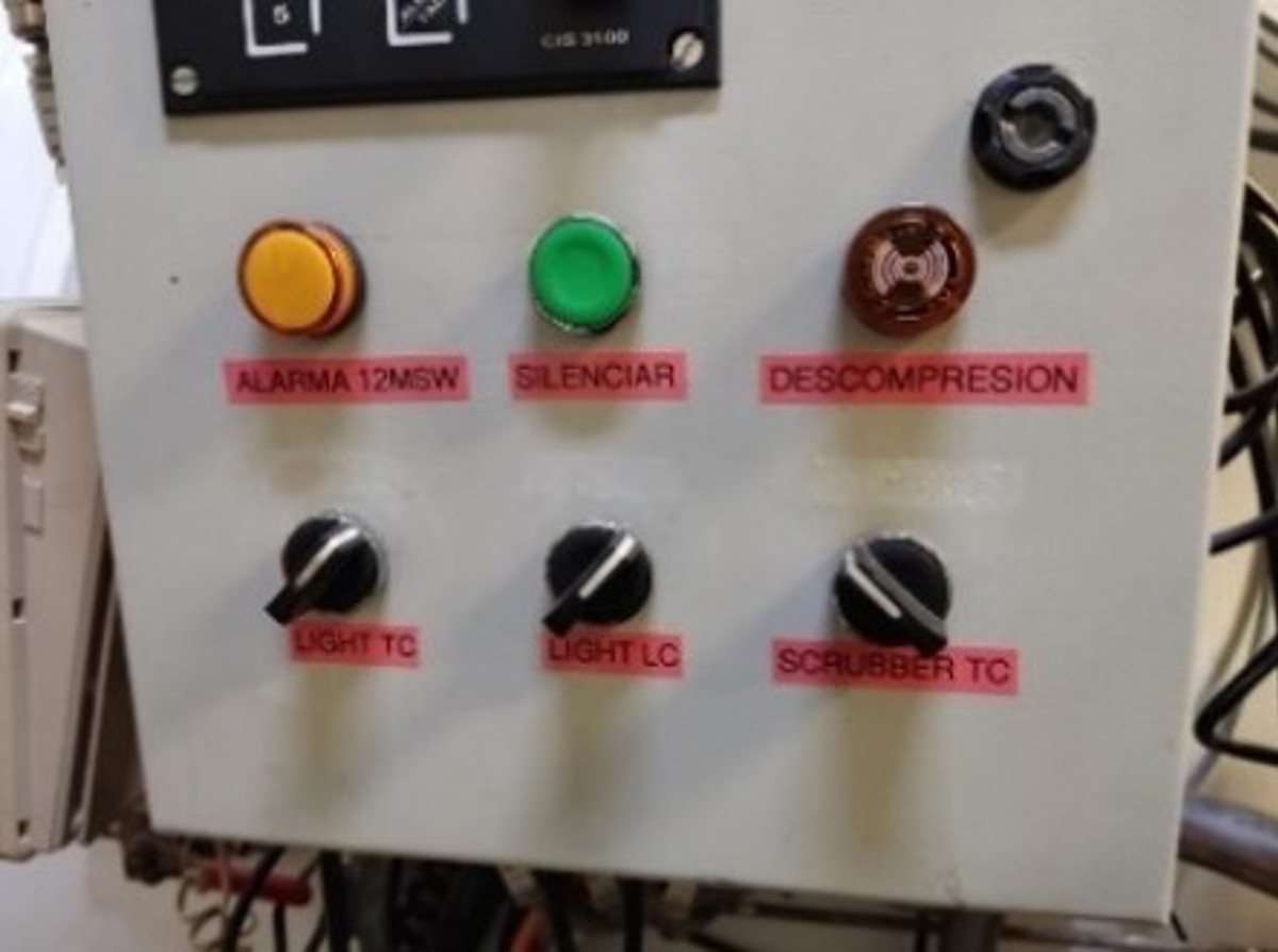 Modification of panel