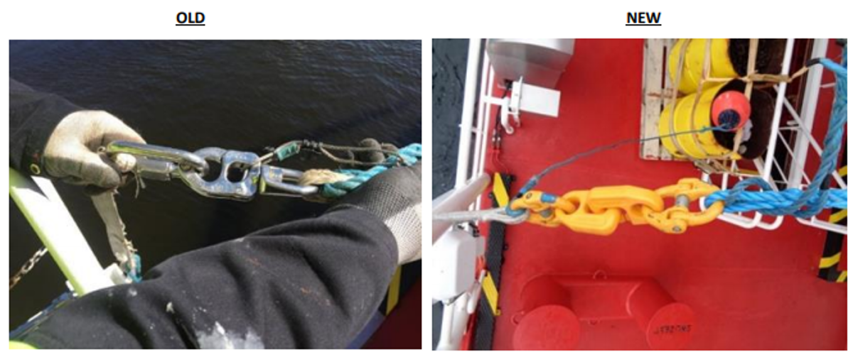 the forward painter quick release on the fast rescue craft parted during recovery of the boat