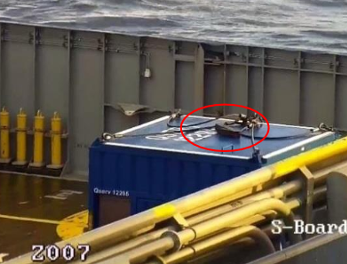 Object on top of container