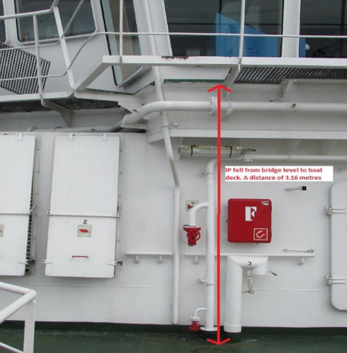 IMCA SF MSF: LTI – Fall from Height (control of work during SIMOPS) Photo of vessel bridge to deck
