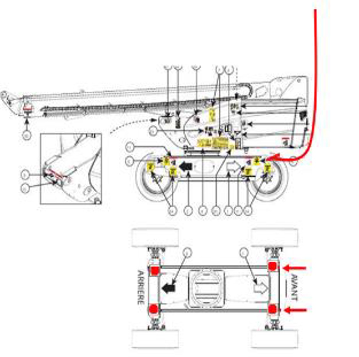 Correct rigging arrangements
