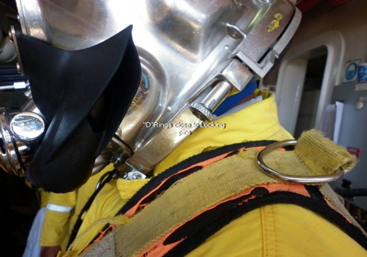 D-ring, where the inspection equipment (CP-UT meter) is secured via a rope lanyard