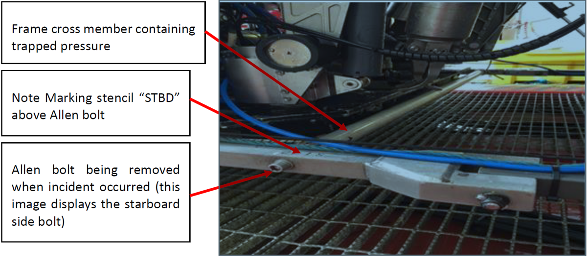 Side bolt of tooling frame