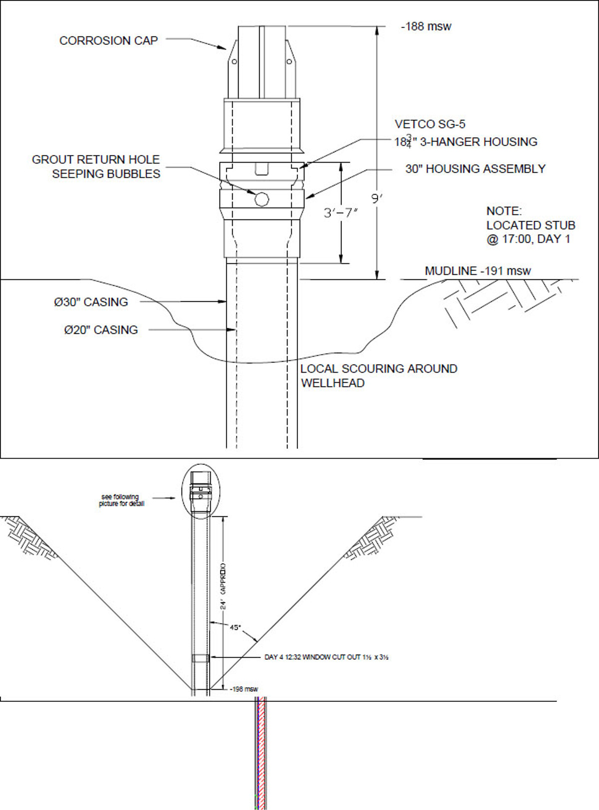 IMCA SF Diver fatality: Underwater explosion Diagram of incident