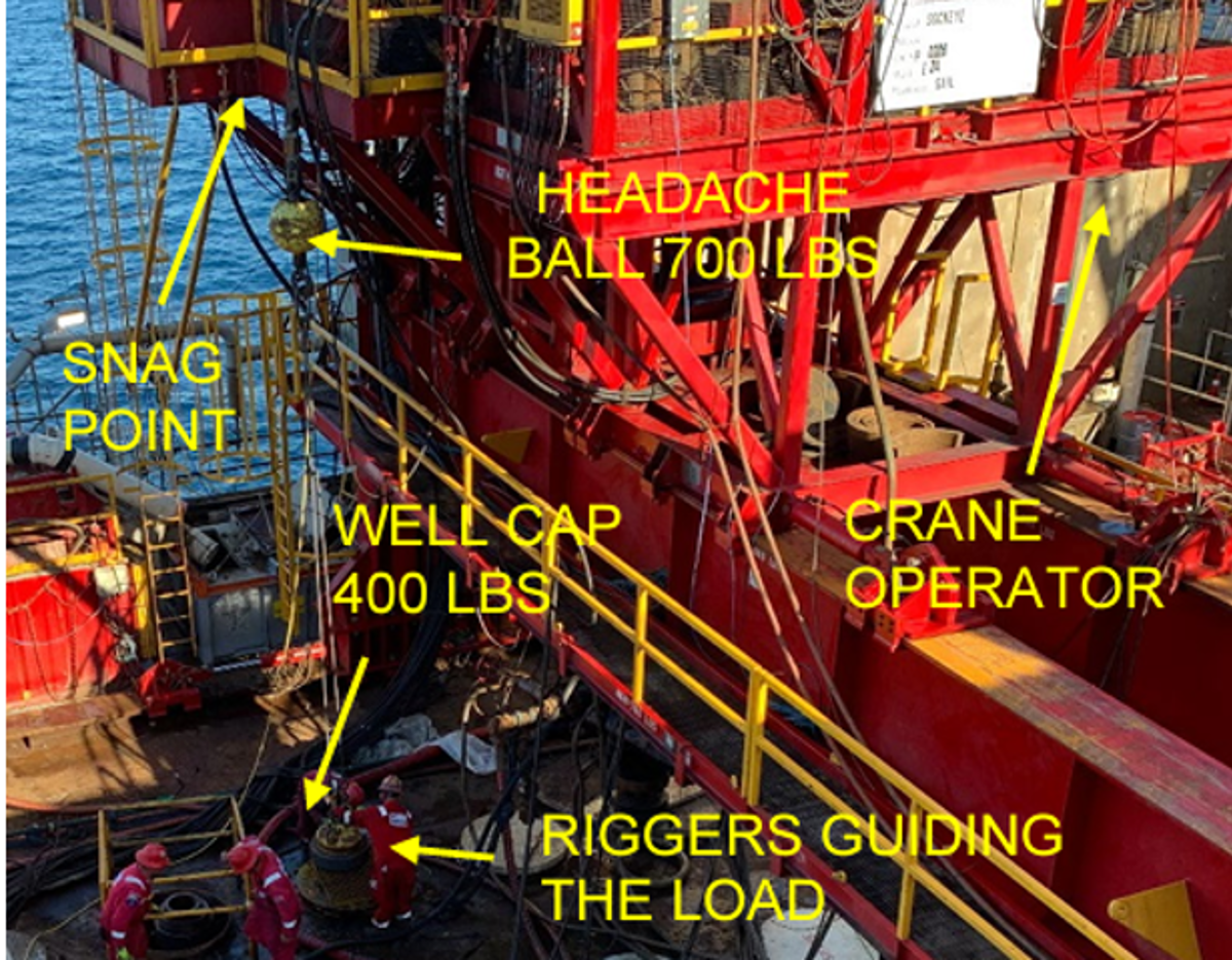 Overview of the dropped object incident The rigger, not seeing any movement, repeated a request to lower the load. Because the crane operator could not see the winch drum behind the crane cab, he did not see that the load was not moving and responded that he was still lowering the load. As the crane operator continued to unwind the auxiliary line at the winch drum, the wedge socket slipped off the flange of the C-channel, releasing the snag. The headache ball fell 8m and hit the deck less than 60cm from one of the riggers guiding the load.