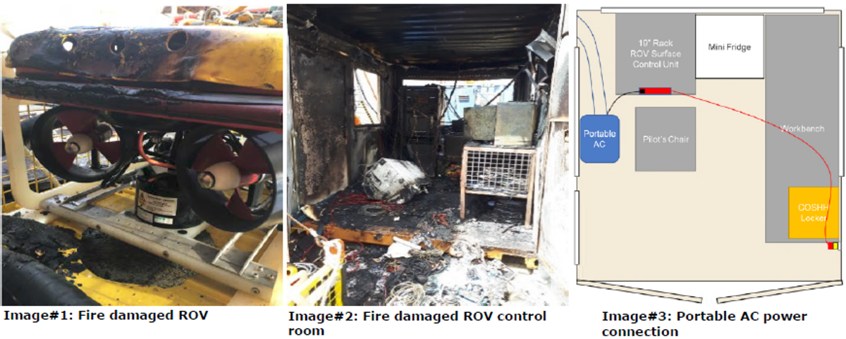 An unmanned ROV control room container, located on the deck of accommodation jack-up, caught fire