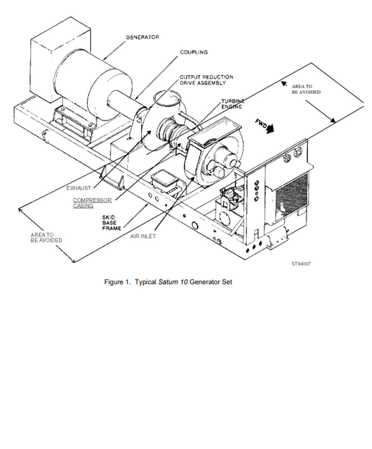 Sf 1102 Saturn Energy 3 (1)