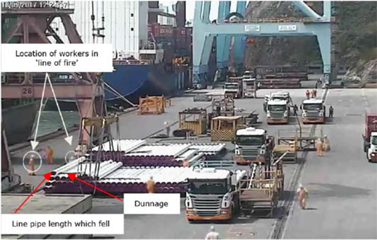 line pipe load out operation