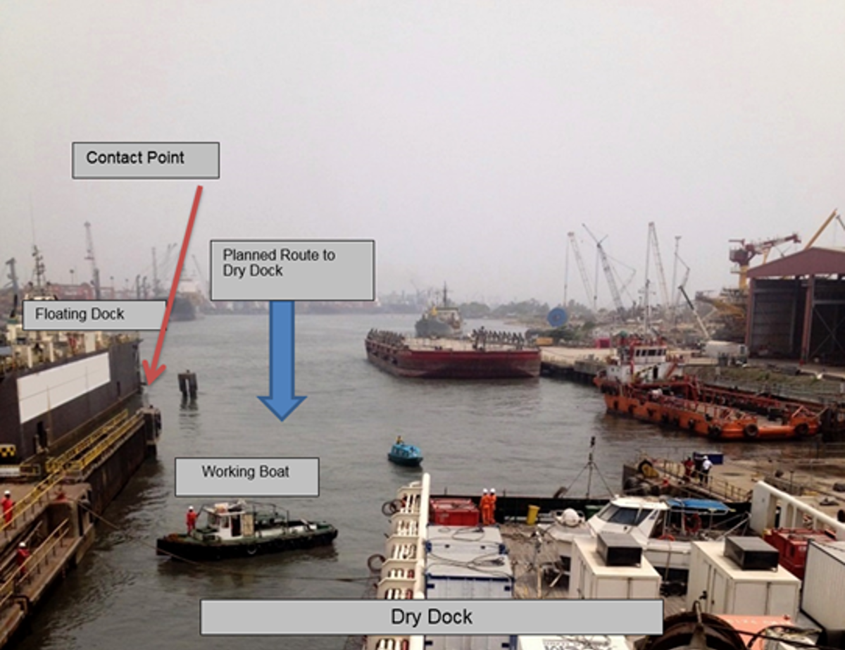 IMCA SF Vessel in collision with floating dock 2 Dry dock