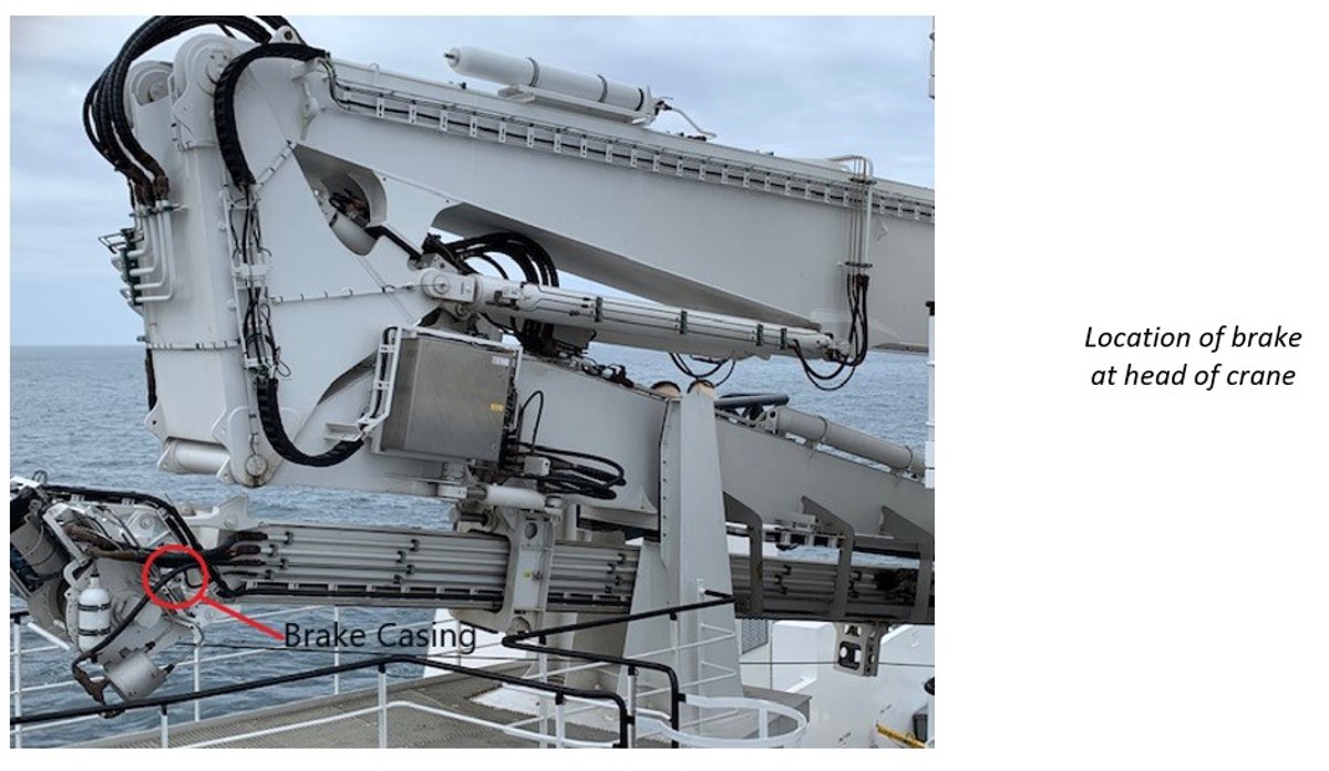 IMCA SF 26/20: High potential DROPS near miss: failed crane component Sf 2620 13 1 Whilst preparing a crane for operations, the additional man riding calliper brake casing cover on the primary winch failed, causing the brake pad, rings and cover to fall to the deck along with a small discharge of hydraulic oil.