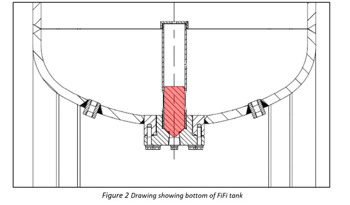 IMCA SF 30/20:  Sf 3020 31 Firefighting (FiFi) Tank Outlet Blockage bottom of FiFi tank