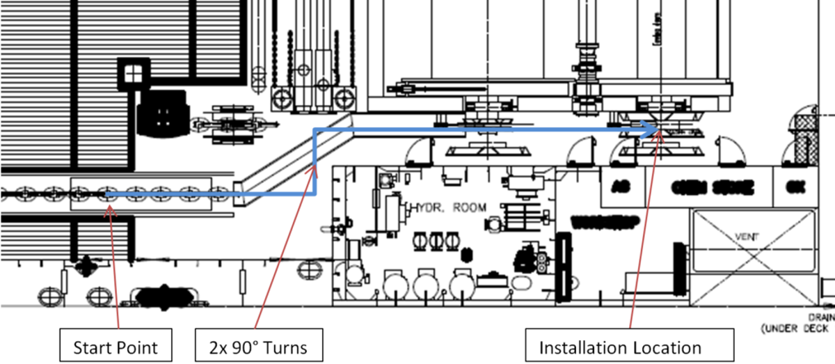 IMCA SF: Fatal incident during change-out of chain wheel (gypsy) on anchor handling tug supply (AHTS) vessel Imcasf05 15 Image1 1024X446 plan view drawing of the intended route for the installation of the gypsy