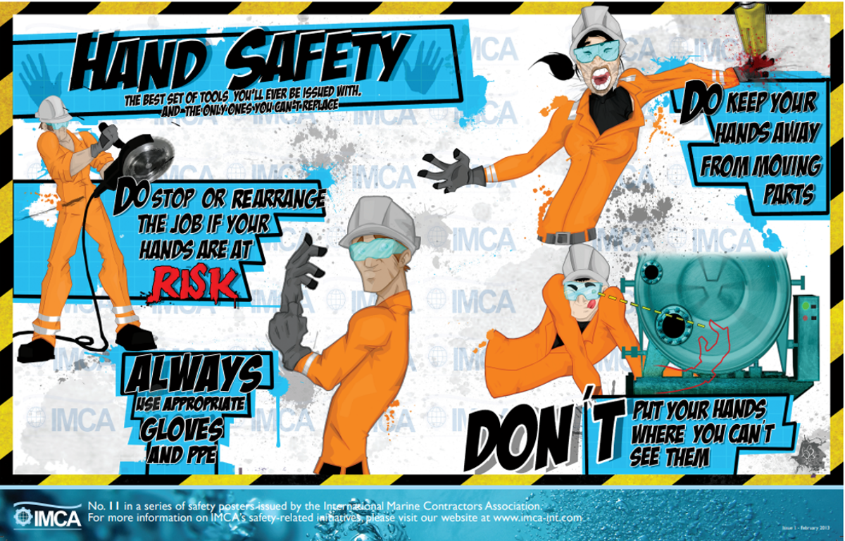 Hand safety poster