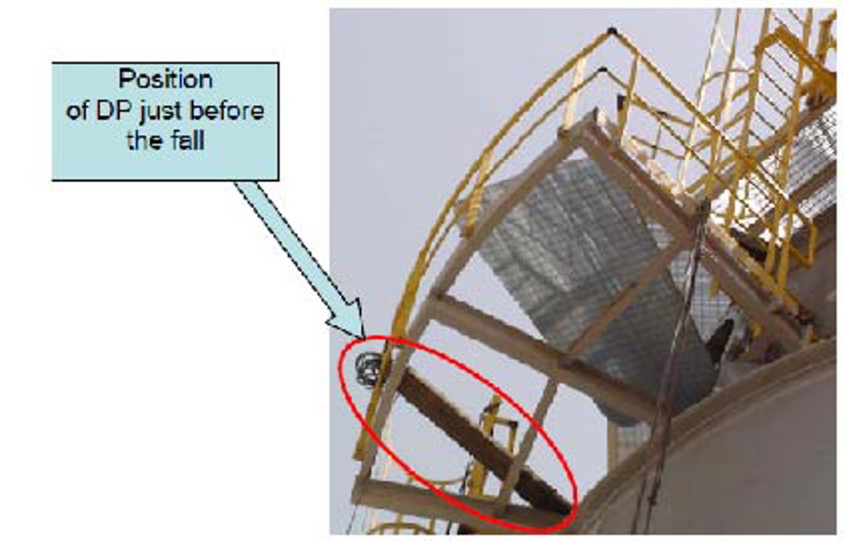 Location from which worker fell