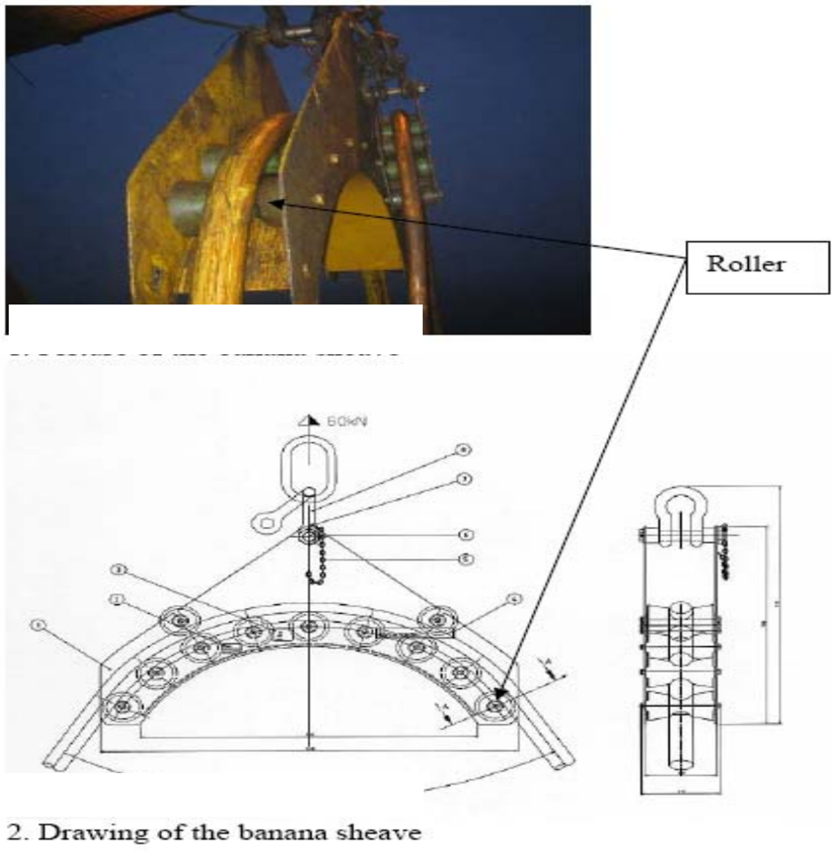 IMCA SF: Object falling from height Safety Flash 11 05 1 diagram of the banana sheave with rollers