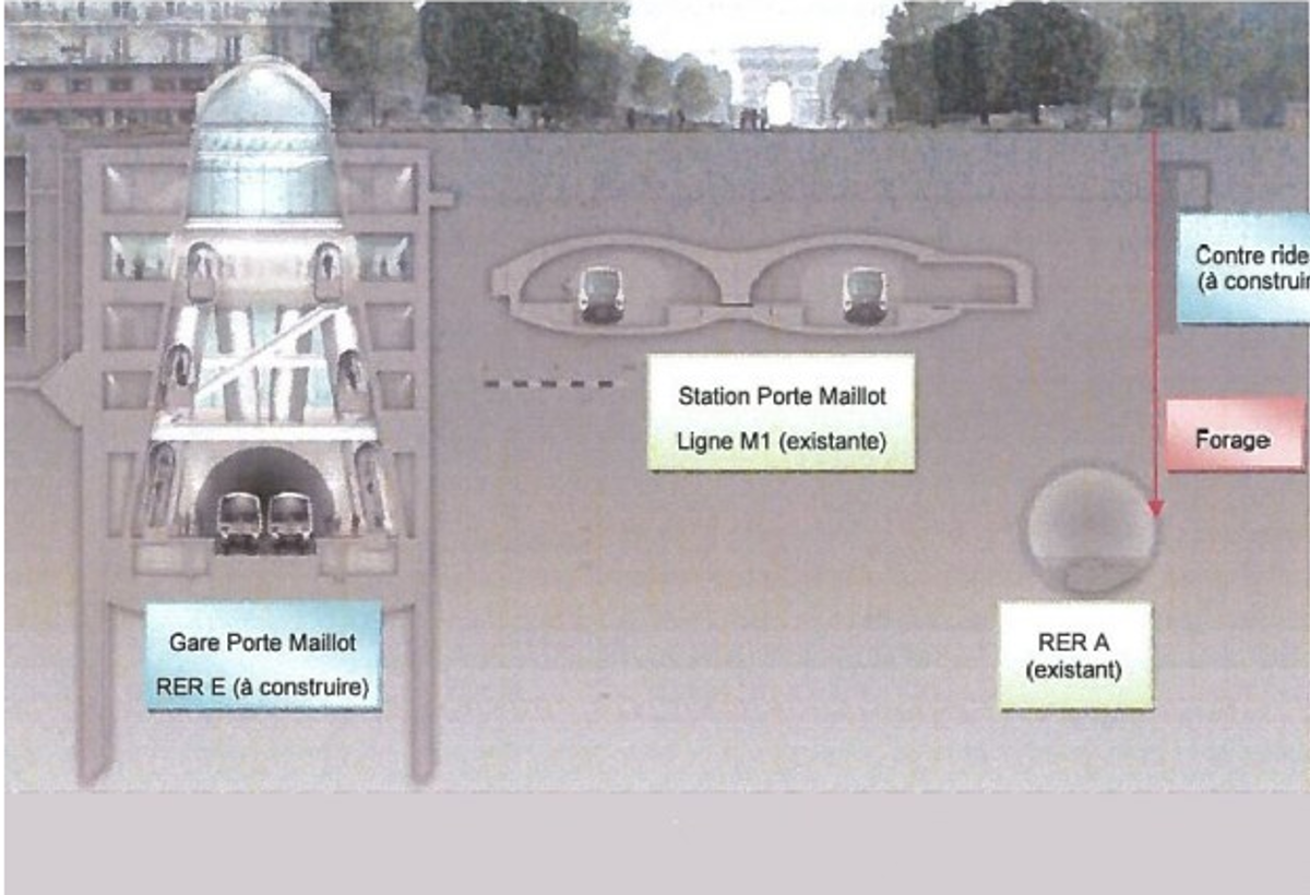 The incident occurred during construction of an extension to an underground railway line in Paris