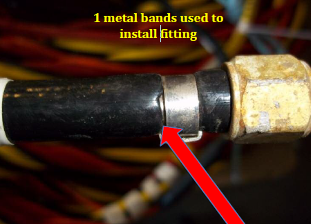 Gas hose fittings