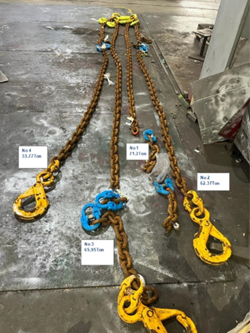 three of four lifting chains on a load parted while the load was being lifted