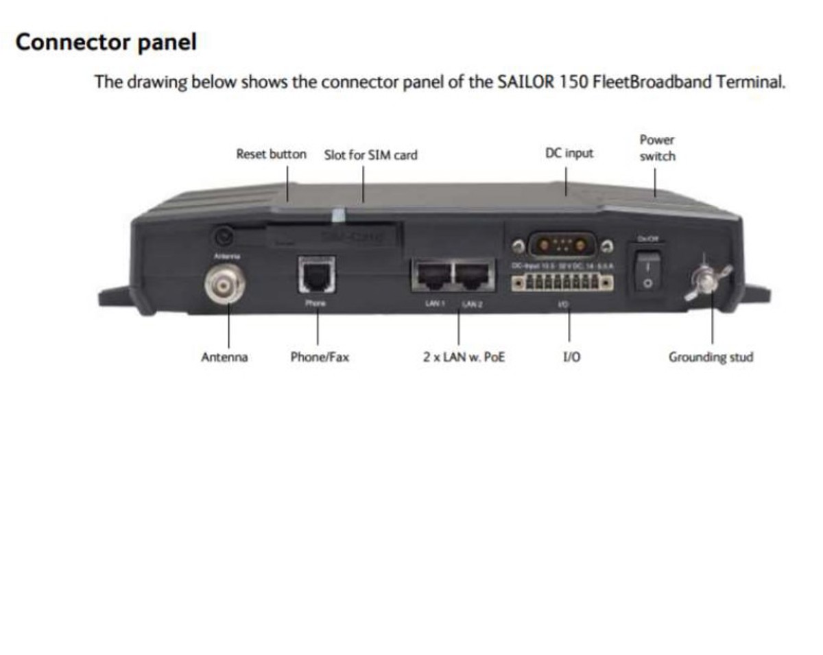 Sailor 150 Fleet Broadband connector panel