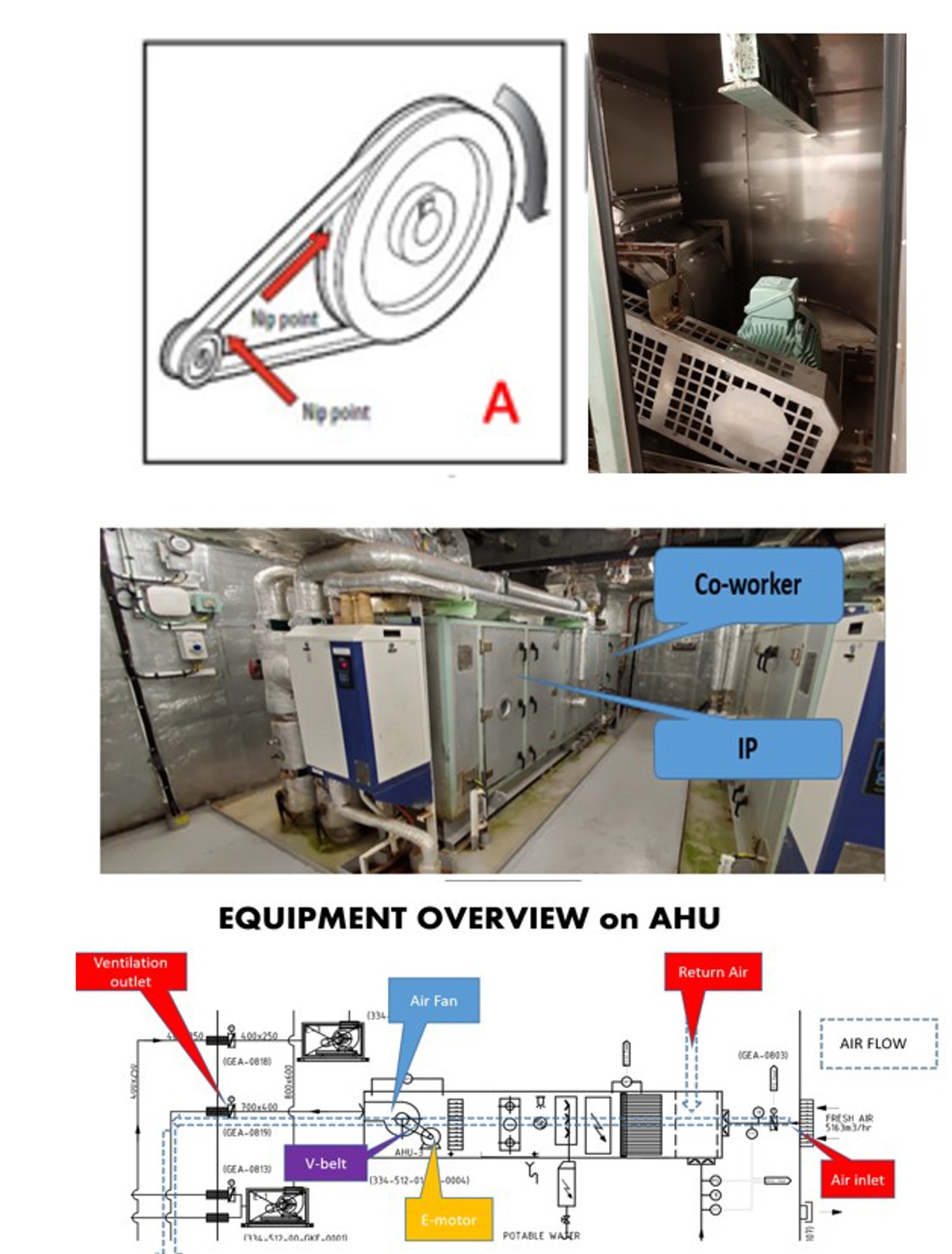 Air Handling Unit (AHU) humidifier