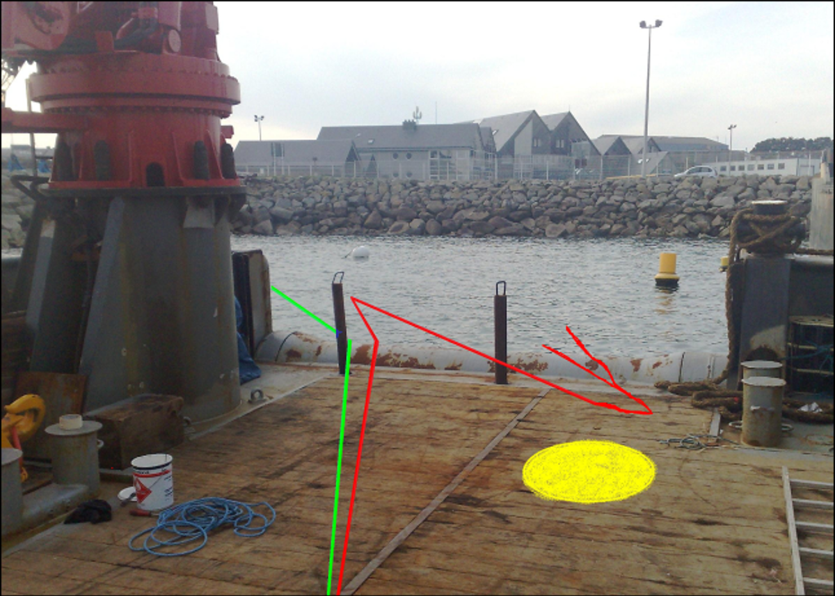 Figure 6 -Scene of incident (green line indicates towing line, red line indicates snapped towing line, yellow area indicates position of crewman)