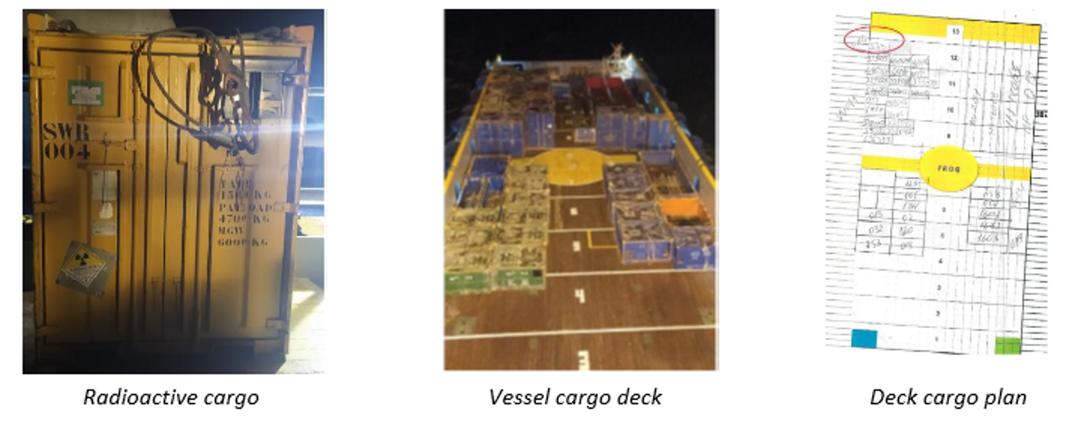 IMCA SF 24/20: Positive: STOP WORK by Master challenging Sailing Order Sf 2420 42 A Platform Supply Vessel (PSV) received sailing orders. All the cargo, with the exception of one item, was for one platform; the exception was a radioactive container for a second platform.