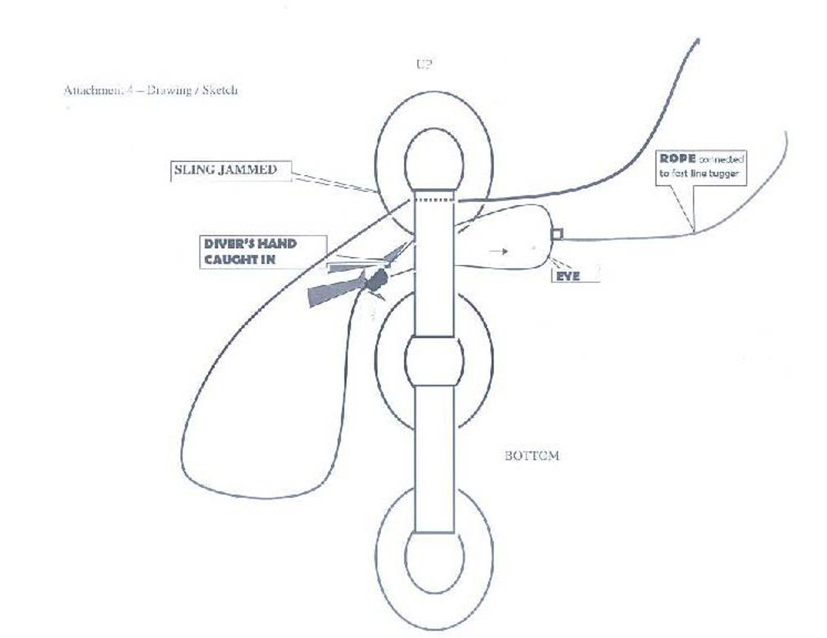 Mooring chains