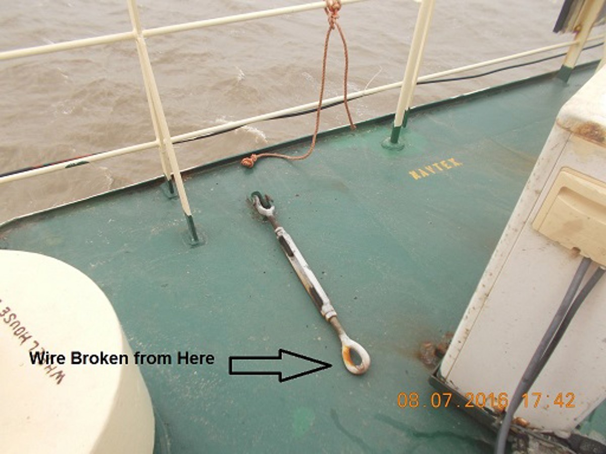Position where wire parted from