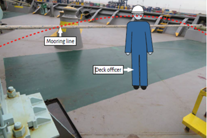 IMCA SF: MAIB: Parted mooring rope leads to fatality 2 IMCA SF: MAIB: Parted mooring rope leads to fatality 2