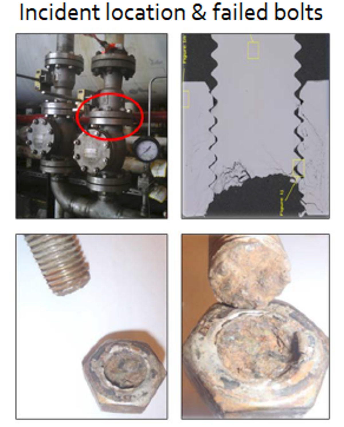 Incident location and failed bolts