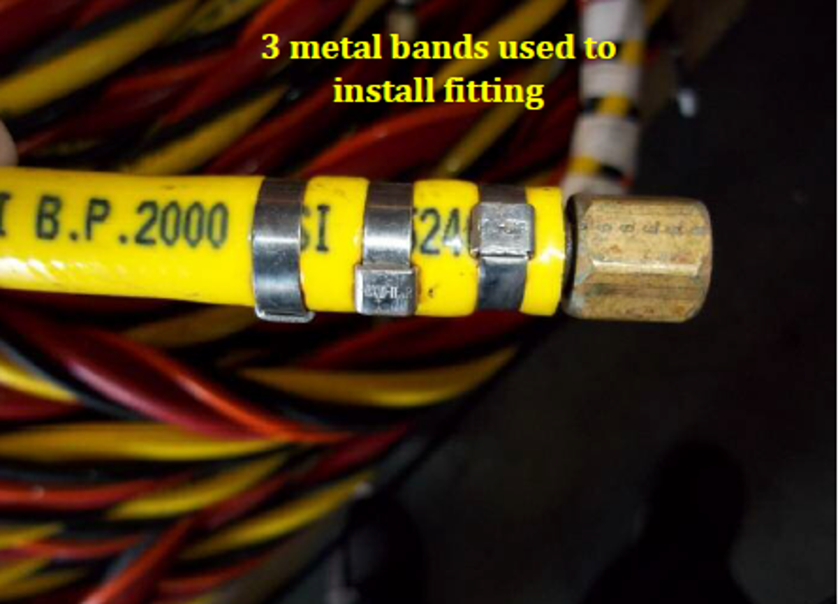 Fittings on gas hose