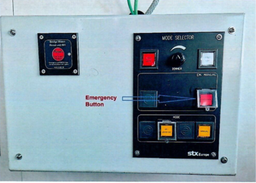 Mode selector panel