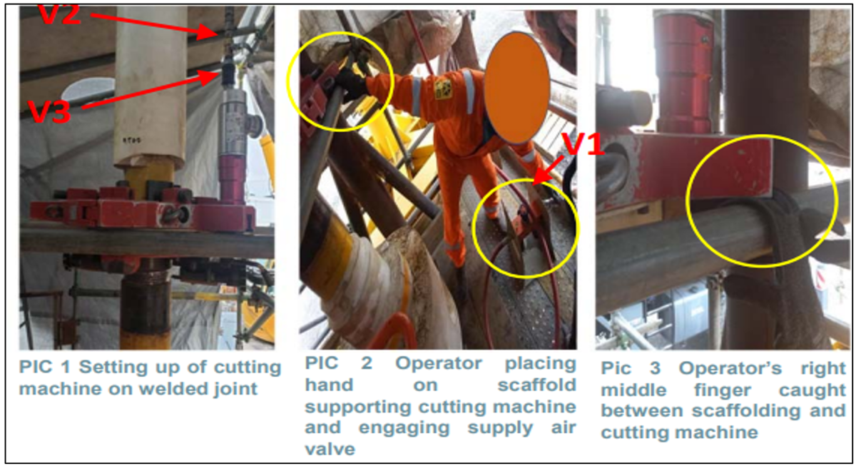 Safety Flash 22/23 item 3 Crew member injured finger while setting up a pipe cutting machine in vertical position to cut welding done on a jumper for repair