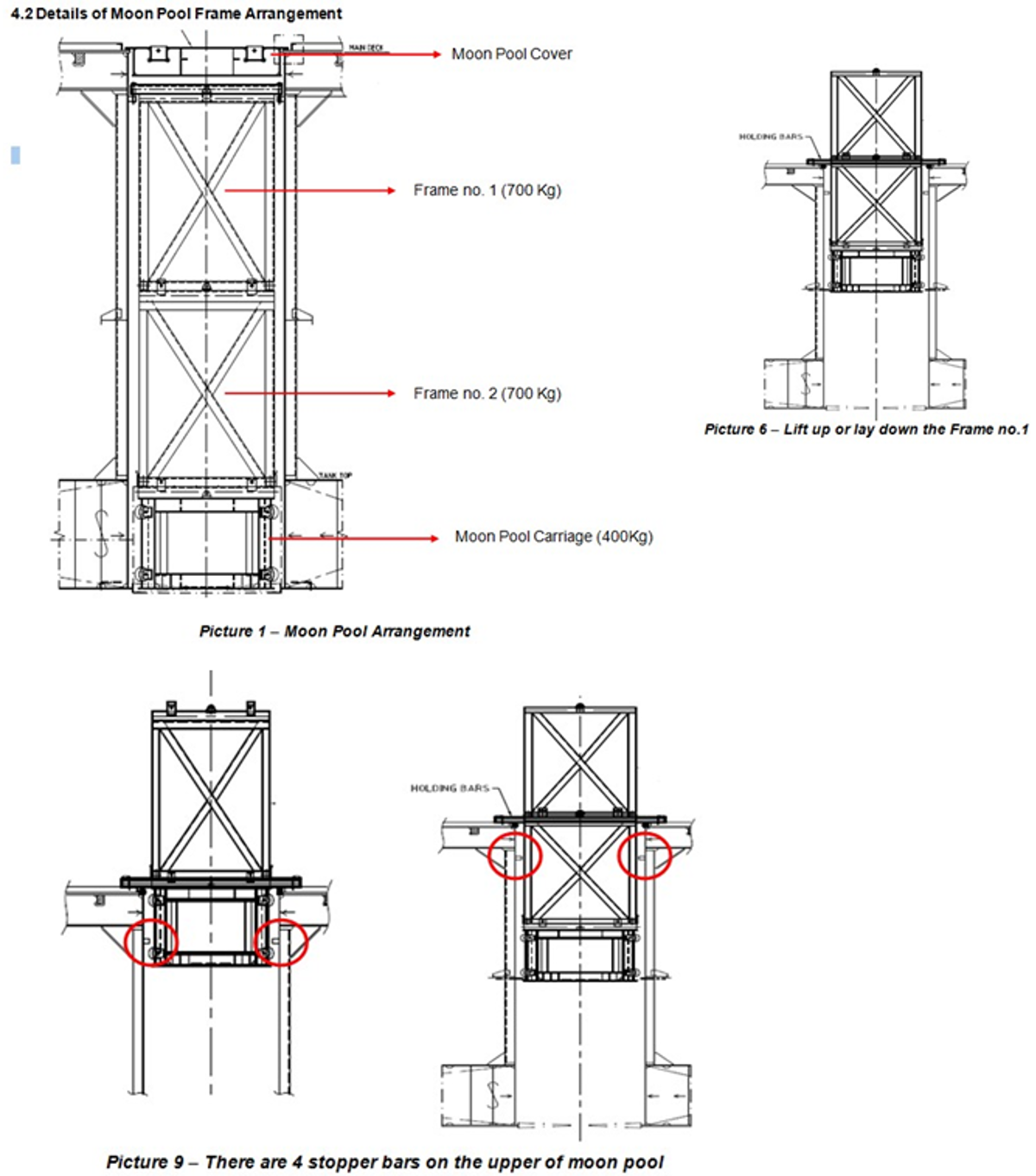 details of moonpool frames and stopper bars