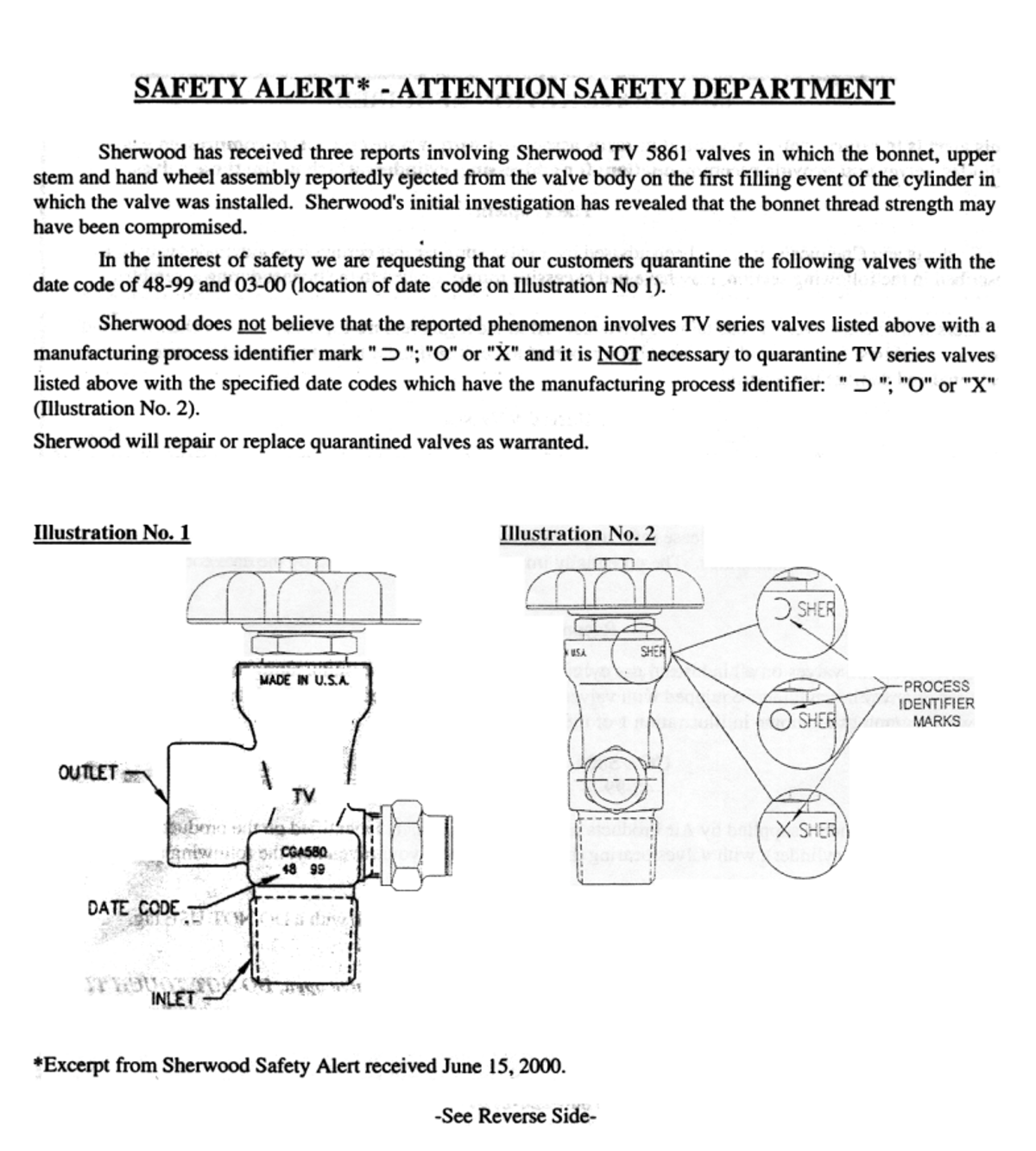 Sf 0300 Gas Cylinder Valves 3