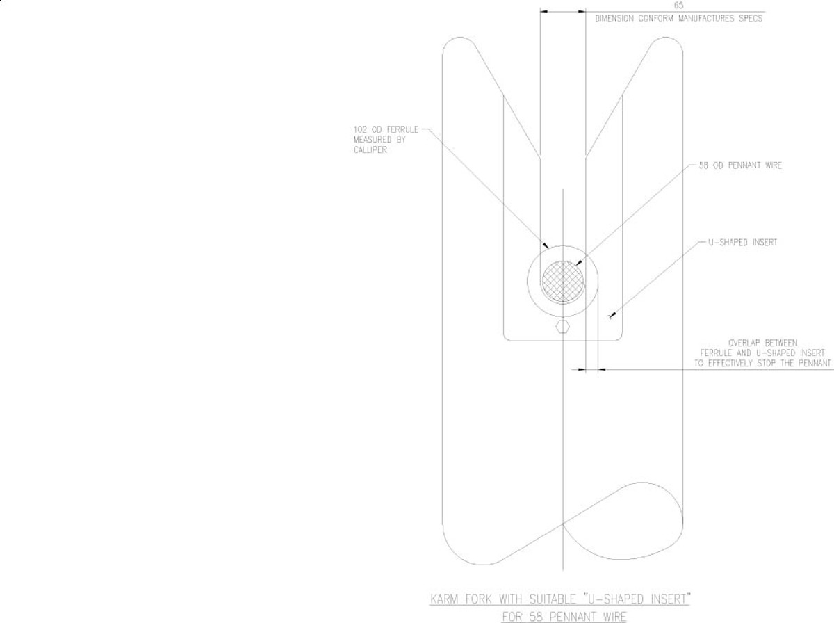 Figure 4 – Correct ‘U-shaped insert’