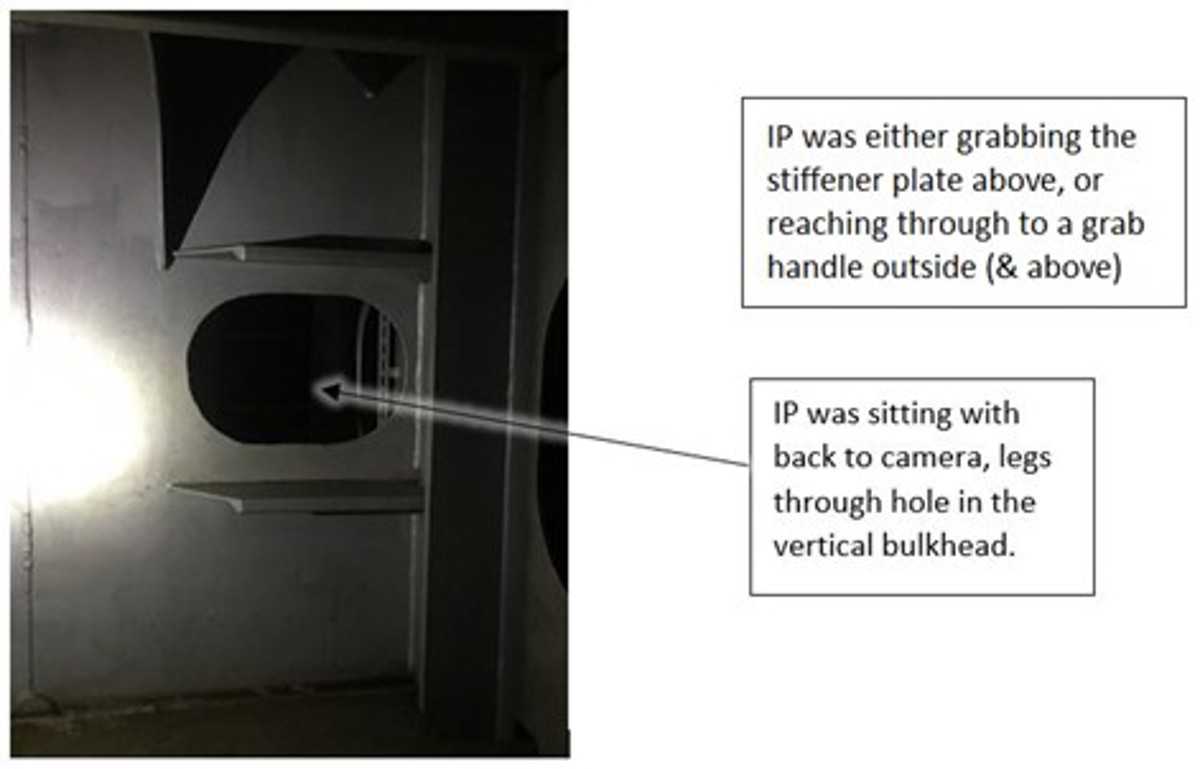 IMCA SF: LTI: Back injury in Confined Space (Tank Entry) 1